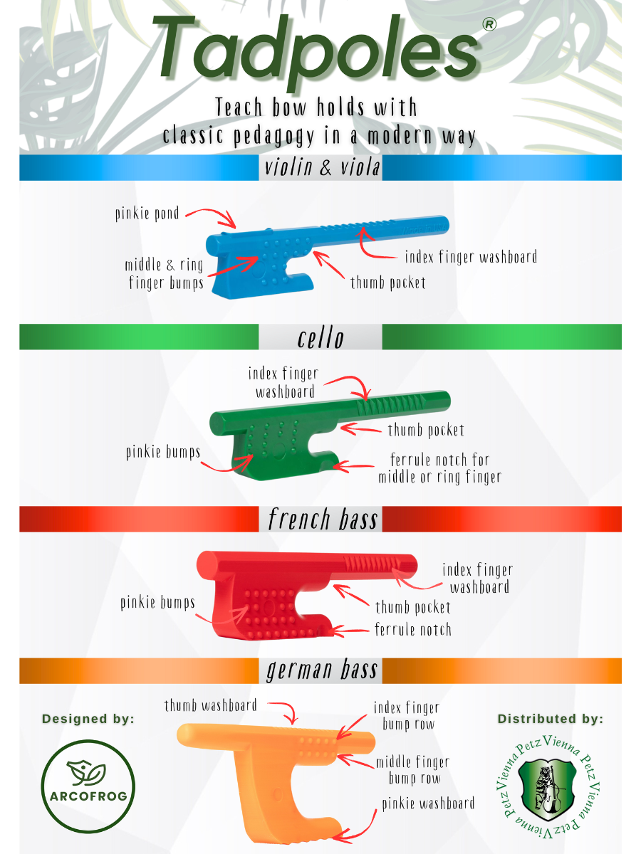 Tadpoles™ - Teacher Set - Image 3